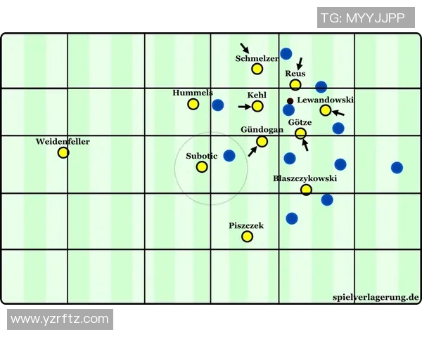 高位压迫战术在现代足球比赛中的应用与实践分析